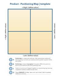 Ikea Positioning Perceptual Map P S Of Marketing Marketing Template
