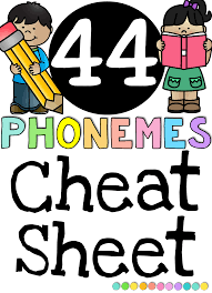 44 phonemes sounds cheat sheet 2 levels with graphemes and