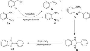 One of the coaches heavily recruiting vols transfer linebacker henry to'oto'o finally told me it's probably a done deal for alabama. An Efficient Route For The Synthesis Of Benzimidazoles Via A Hydrogen Transfer Strategy Between O Nitroanilines And Alcohols Sciencedirect