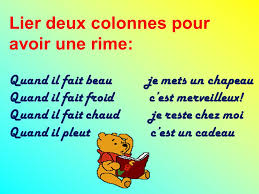 It's nice weather out were i live/in my region. Vidkritij Urok Z Francuzkoyi Movi U 6 Klasi Ppt Download