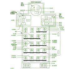 Its components are shown by the pictorial to be easily identifiable. 2005 Dodge Neon Fuse Box Wiring Diagram Direct Skip Captain Skip Captain Siciliabeb It