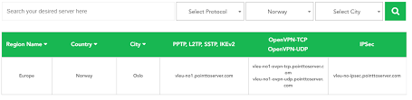 Purevpn Configs Outdated Wrong Issue 1012 Haugene Docker Transmission Openvpn Github