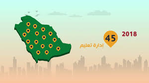 مارس 2019 إدارة الموهوبين بعسير