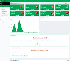 Property management systems (pms) or hotel operating system (hos), under business, terms may be used in real estate, manufacturing, logistics, intellectual property, government, or hospitality accommodation management. Responsive Apartment Management System By Bigboss555 Codecanyon