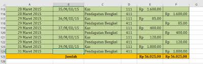 We did not find results for: Http Staffnew Uny Ac Id Upload 198803022015041002 Pendidikan Modul 20komputer 20akuntansi Pdf