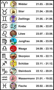 Ein erster blick auf die vier elemente feuer, wasser, erde und luft zeigt dir, mit welchem sternzeichen es passt in der liebe. Deutsch Lernen Anderedeutsch Twitter Finger Tattoos Mini Tattoos Star Signs