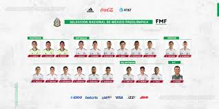 El portero del toluca es uno de los tres refuerzos de la selección mexicana sub 23 para río 2016. Seleccion Mexico Vs Dominicana Alineacion Confirmada Para El Preolimpico Concacaf Bolavip