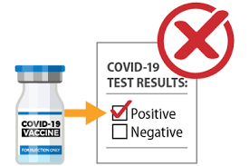 Actualizado el 13 de diciembre de 2020. Mitos Y Datos Acerca De Las Vacunas Contra El Covid 19 Cdc