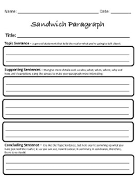 Sandwich Graphic Organizer Worksheets Teachers Pay Teachers