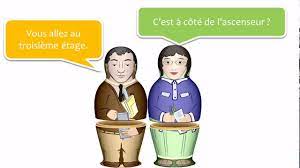 ¿cómo aprender y practicar el francés? Aprende Frances Con Dialogos 10 Dialogues Youtube