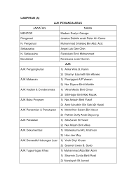General rules of english pronunciation. Ajk Hadiah Dan Cenderamata In English