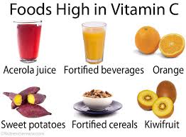 Vitamin C Functions Foods Benefits Side Effects Deficiency
