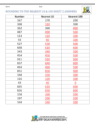 In fourth grade, they learn to round whole numbers with multiple digits to any learn rounding up numbers. Rounding To The Nearest 100 Worksheets