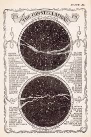 Vintage Star Chart Astronomy Wall Art Vintage Art Print Etsy In 2020 Vintage Art Prints Astronomy Art Constellation Print