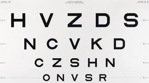 33 experienced sloan eye chart 10 feet