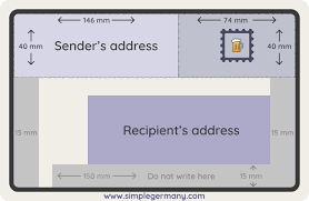 In the return address box, type the return address or use the preconfigured one. How To Send A Letter In Germany A Postal Guide For Expats