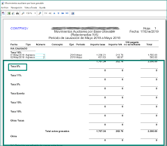 El libro mayor de contabilidad sirve para reflejar todas las cuentas de balance y las de gastos e ingresos, con el objetivo de saber el saldo que resta. Reportes Del Sistema