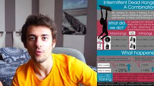 La bloc a fost unul dintre cele mai indragite si mai longevive seriale romanesti. Hangboarding Training Partie N 1 Eva Lopez Youtube