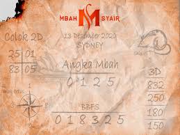 1 New Message Kode Syair Sydney 13 Desember 2020 Forum Syair Togel Hongkong Singapura Sydney
