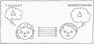 Understanding the communication process can help you to communicate your message more effectively. Improving Comms Merlino Alice Merlino S 3 Reasons You Fail At By Itamar Goldminz Org Hacking Medium