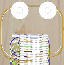 Cross connect cable is used to connect pins on a 66 block. How To Wire A 66 Block