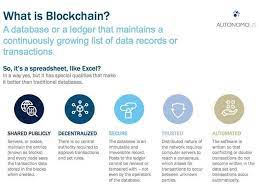 Despite the proliferation of projects using blockchain technology, however, cryptocurrencies remain the primary application. Difference Between Bitcoin And Blockchain Steemit