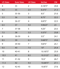 Size Chart Shoe Box