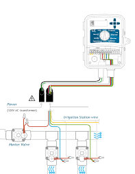 X2 Connecting A Master Valve Hunter Industries