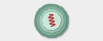 Unless approved or licensed by the relevant regulatory authority, the product is investigational and its safety and efficacy have not been established. How Nine Covid 19 Vaccines Work The New York Times