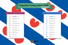 Aber auch wer sich aus weniger akutem. Populairste Babynamen Van Friesland In 2018 24baby Nl
