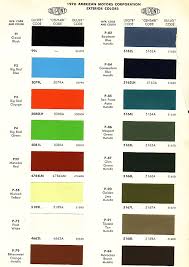 44 Memorable Dupont Automotive Paints Color Chart