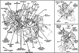 Engine size can be expressed in cubic centimeters, cubic inches, and liters. 2 3 Liter Ford Engine Diagram Wiring Diagram Log Love View Love View Superpolobio It