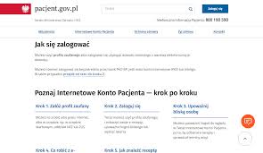 Internetowe Konto Pacjenta E Recepty I E Zwolnienia