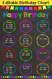 Birthday Chart For Classroom Ideas Chalkboard Bunting Birthday Chart Editable Birthday Charts Birthday Board Classroom Birthday Chart Classroom