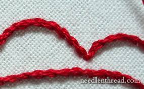 Image result for Corner Stitch