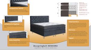 Die top10 aus märz 2020. Boxspringbett Mindoro Box Bonellfederkern Matratze Taschenfederkern Top Matress Schaumstoff Abmessung 180 X 200 Cm Farbe Grau