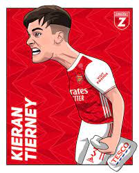 #kieran tierney imagines #kieran tierney blurb #kieran tierney. Jason Woods On Twitter When You Have To Pay 5p For A Carrier Bag Arsenal Kierantierney Tierney Facup