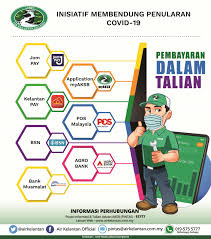 Apakah perniagaan dalam talian, adalah soalan yang kerap ditanya oleh usahawan dan ju bank. Pembayaran Dalam Talian Air Kelantan Sdn Bhd Aksb