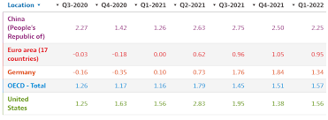 From lh3.googleusercontent.com we did not find results for: Kl Stocktwits