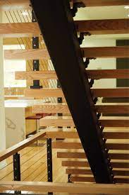 Pin On Architecture