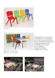 Standard kualiti pendidikan malaysia 2010. Johor Kementerian Pendidikan Malaysia Putrajaya Furniture Comercial From Psb Decoration Sdn Bhd