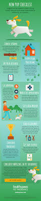 The reimbursement times are phenomenal! New Dog Checklist Healthy Paws