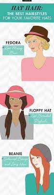 9 Hair Hacks To Make Your Hats Look Hot While The Weather Is Cold Hair Styles Long Hair Styles Hat Hairstyles