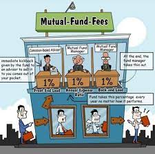 A mutual fund typically focuses on specific types of investments. Etfs Vs Unit Trusts Mutual Funds In Malaysia Dividend Magic