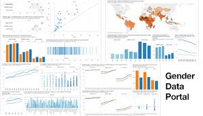 Four Charts On Gender Gaps We Still Need To Close