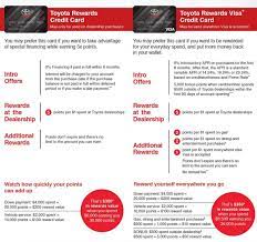 Should i get a comenity credit card? Toyota Rewards Visa Hodgkins Il Near Chicago Burbank