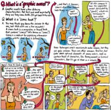 But after you get your settings established, the look is quite interesting. Tenth Grade Lesson How To Read And Create A Graphic Novel Panel