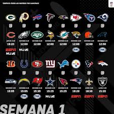 Partidos de fútbol de hoy domingo 25 de noviembre ¿quién. Chicago Bears Archivos Grita Radio