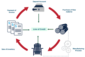 Generator activation code,paypal money generator source code . Articles Sme Finance Forum