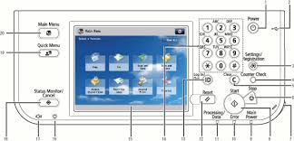 Windows xp windows 7 windows 8 windows 8.1 mac os x linux. Canon Ir Adv C5030 Driver Pour Mac Os X Canon Imagerunner Advance C3530i Driver Canon Drivers And Support Drivers User Documentation And Product Updates Welcome To The Blog